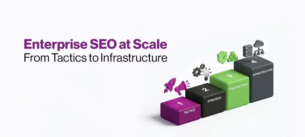 The Evolution of SEO for Enterprise Websites